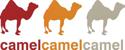 camel camle|The Camelizer 